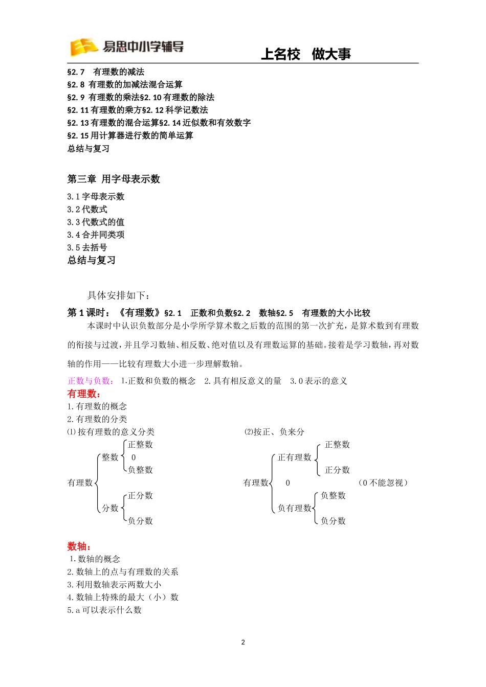 “一对一辅导”指导方案(七年级数学)_第2页