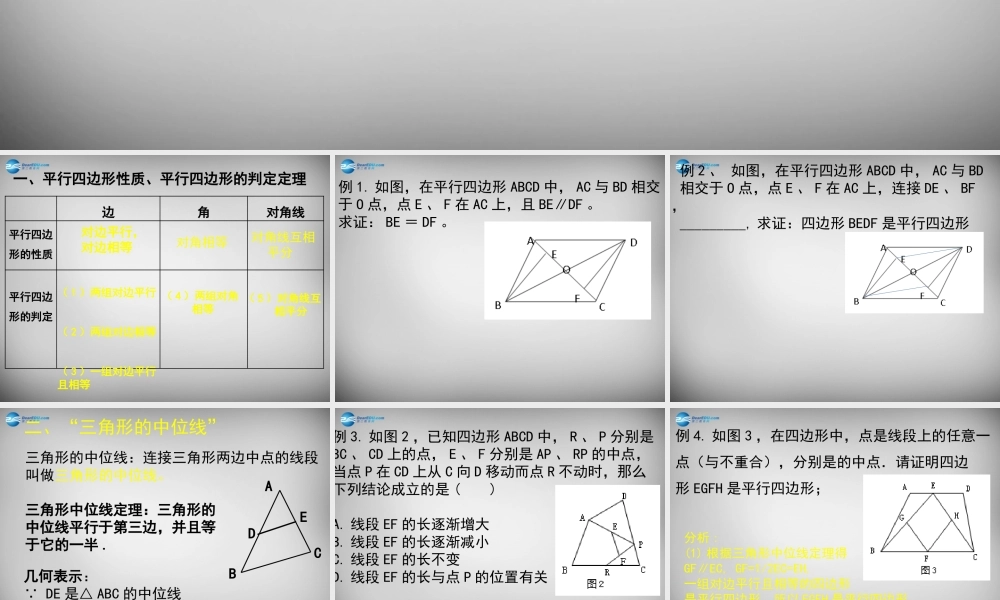 八年级数学下册 第六章 平行四边形回顾与思考课件 (新版)北师大版 课件