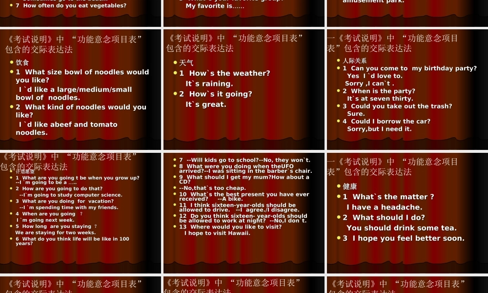 初中英语中考复习的几点认识课件交际运用篇 课件