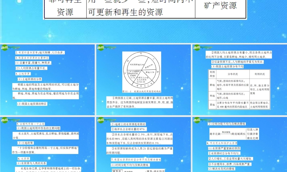 中考地理(会考)一轮复习专题课件 第11章 中国的自然资源 人教新课标版 课件