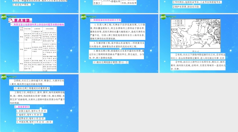 中考地理(会考)一轮复习专题课件 第11章 中国的自然资源 人教新课标版 课件