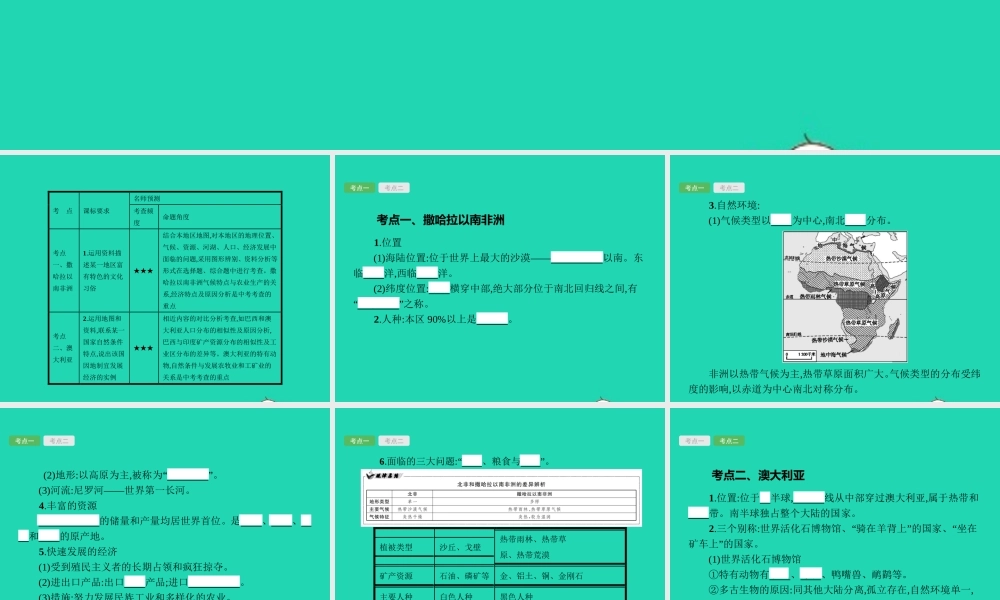 中考地理 第一编 基础篇 第二部分 世界地理下第10课时 撒哈拉以南非洲 澳大利亚课件