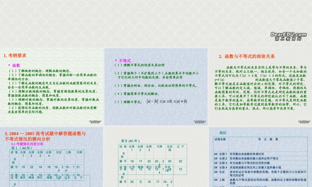 函数背景下的不等式问题 人教版 课件