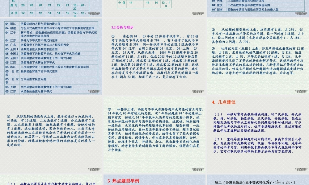 函数背景下的不等式问题 人教版 课件