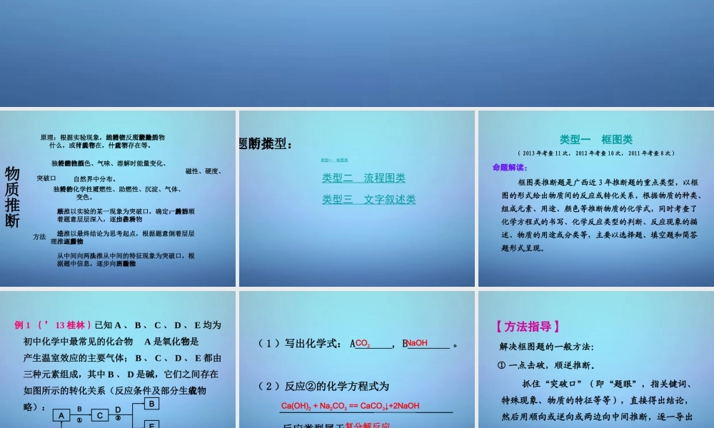 中考化学专题复习 物质的推断课件
