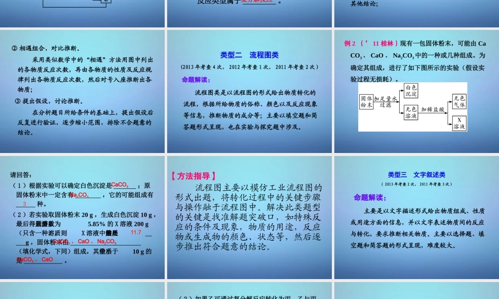 中考化学专题复习 物质的推断课件