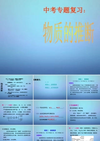 中考化学专题复习 物质的推断课件