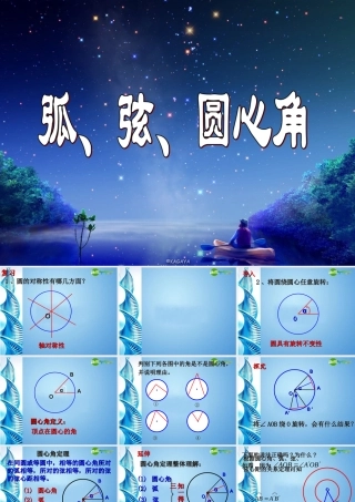 九年级数学上册 2413 弧、弦和圆心角(二)课件 人教新课标版 课件