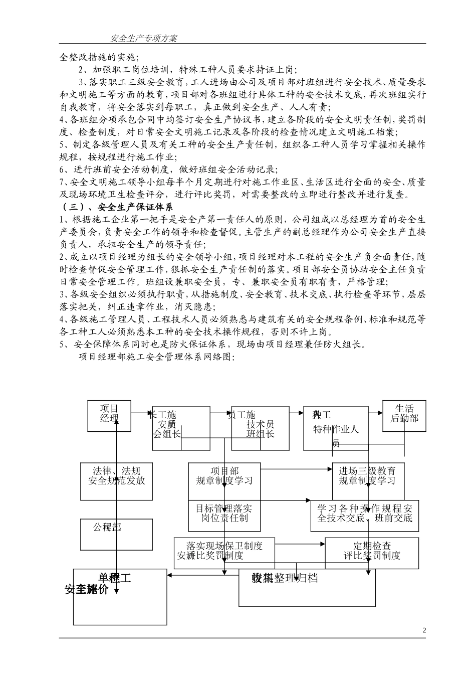 《安全生产专项方案》_第2页