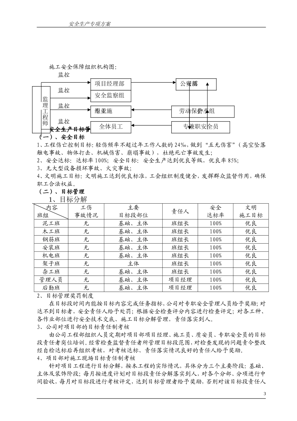 《安全生产专项方案》_第3页