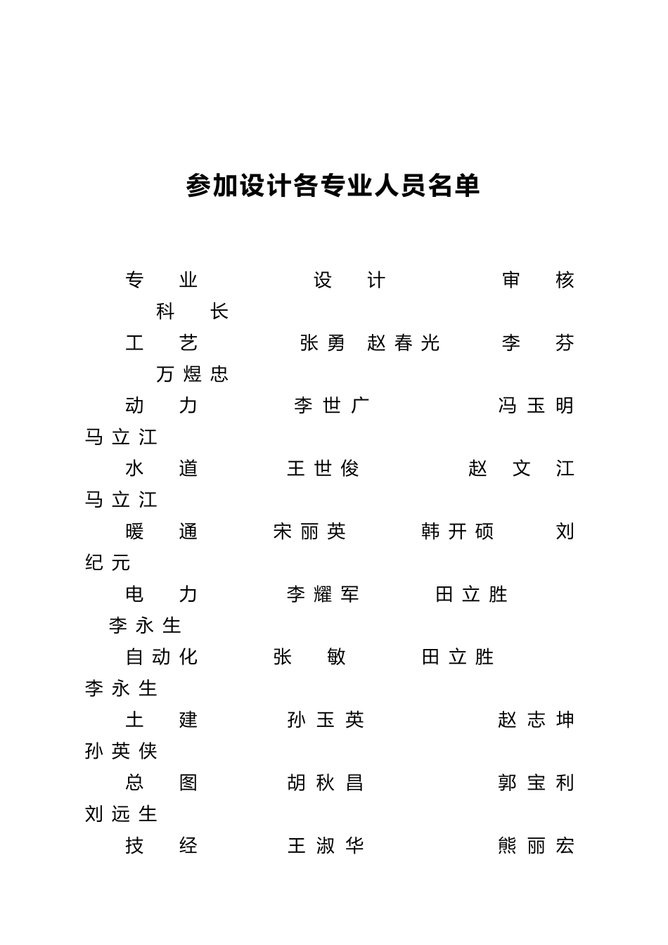 唐山钢铁建筑安装有限责任公司高炉炉渣综合利用工程可行性研究报告_第3页