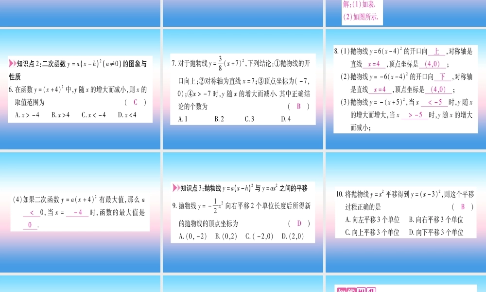 九年级数学下册 第1章 二次函数 12 二次函数的图象与性质 第3课时 ya(x h)2(a≠0)的图象与性质作业课件 (新版)湘教版 课件