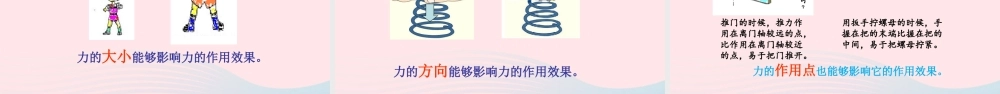 八年级物理下册 6.1 怎样认识力课件 (新版)粤教沪版 课件