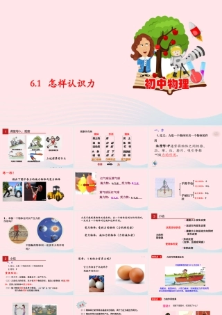 八年级物理下册 6.1 怎样认识力课件 (新版)粤教沪版 课件