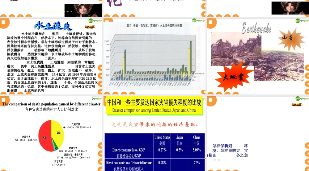 八年级地理上册 曾经的种种自然灾害 素材 人教新课标版 素材