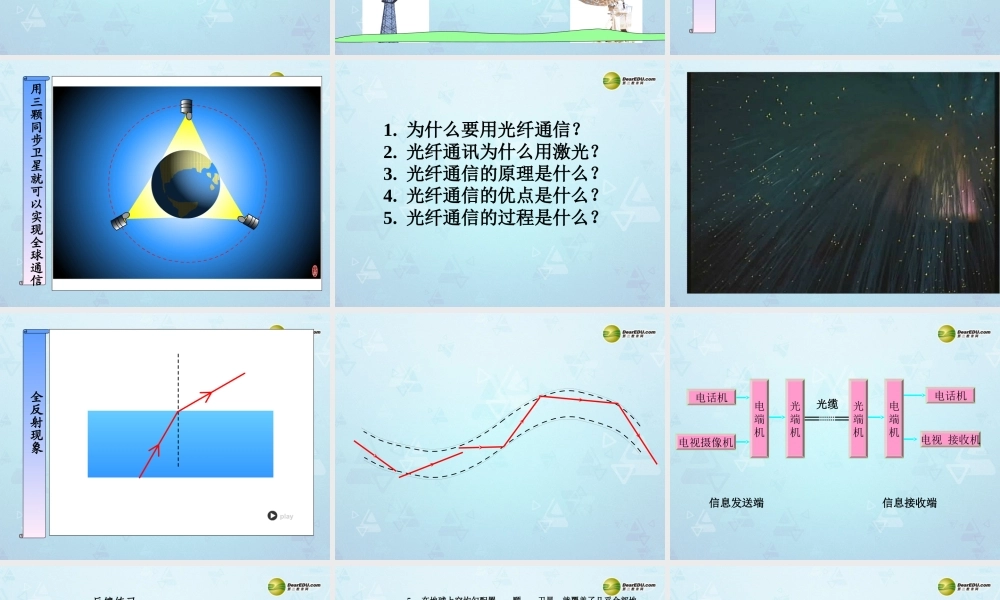 八年级物理下册(第10章 信息的传递)10.4 越来越宽的信息之路课件 新人教版 课件