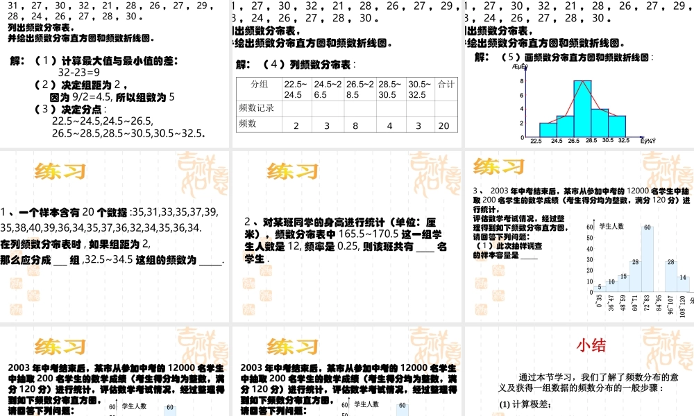 八年级数学用直方图描述数据课件2 新课标 人教版 课件
