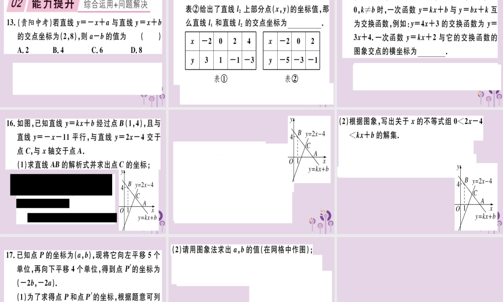 八年级数学下册 第十九章(一次函数)19.2 一次函数 19.2.3.2 一次函数与二元一次方程组习题课件 (新版)新人教版 课件