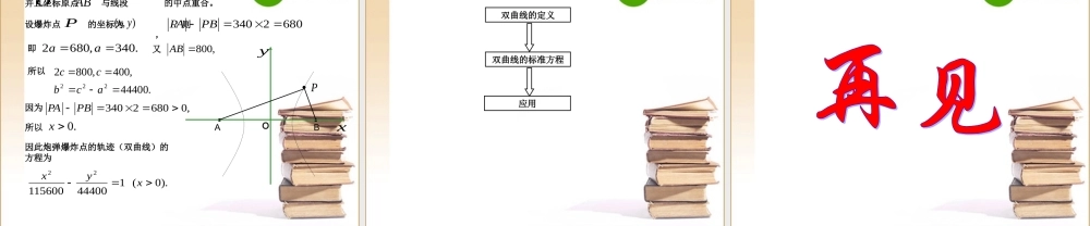 数学：221(双曲线及其标准方程)PPT课件(新人教A版-选修1-1) 课件