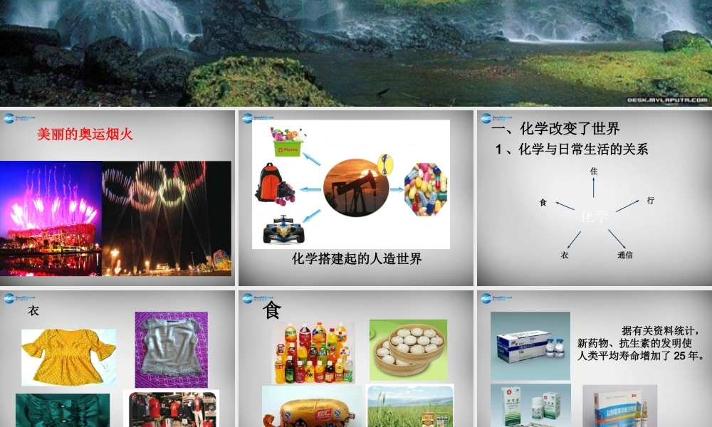 八年级化学全册(化学改变了世界)课件 鲁教版五四制 课件