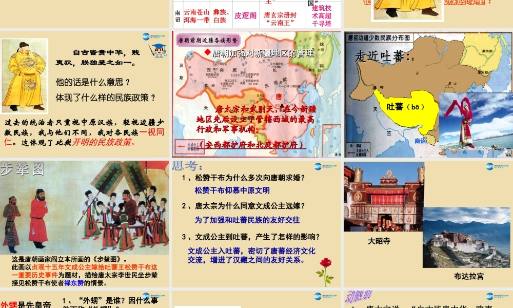 中学七年级历史下册 5 合同为一家课件 新人教版 课件