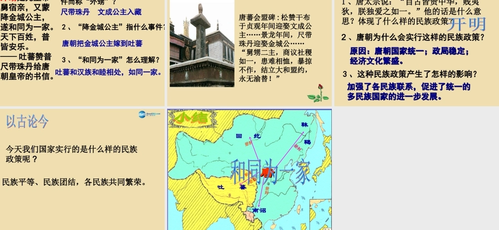 中学七年级历史下册 5 合同为一家课件 新人教版 课件