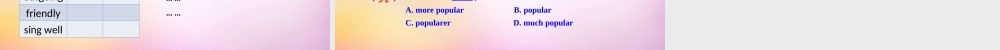 八年级英语上册 Unit 3 I'm more outgoing than my sister Section A(Grammar Focus 3c)课件 (新版)人教新目标版 课件