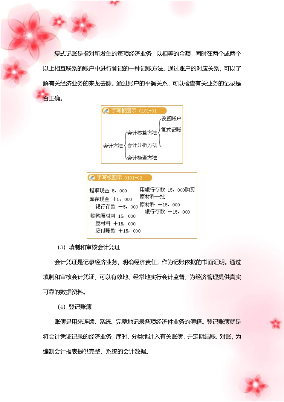 2011年上海会计证考试《会计基础》精编学习笔记(全)_第3页