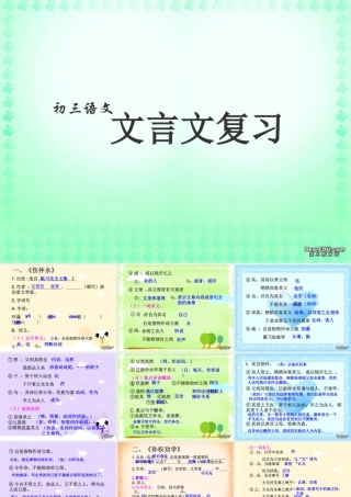 初三语文文言文复习 课件