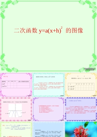 初三数学二次函数y=ax2h 课件