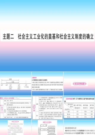 中考历史准点备考 板块三 中国现代史 主题二 社会主义工业化的奠基和社会主义制度的确立课件 新人教版 课件
