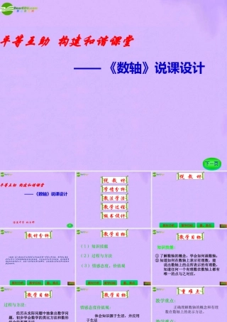 八年级数学上册 国家级课件数轴课件 人教新课标版 课件