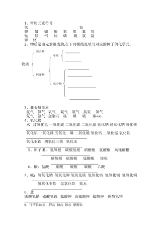 元素符号等训练-(2)