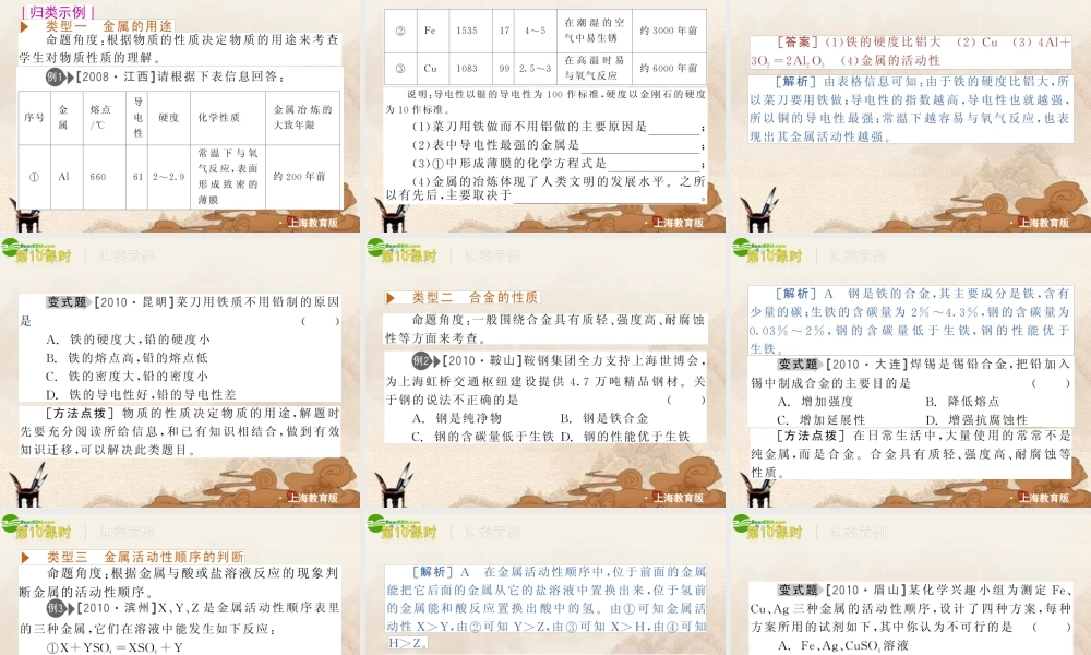 中考化学复习方案 第5章金属与矿物配套课件 上教版 课件