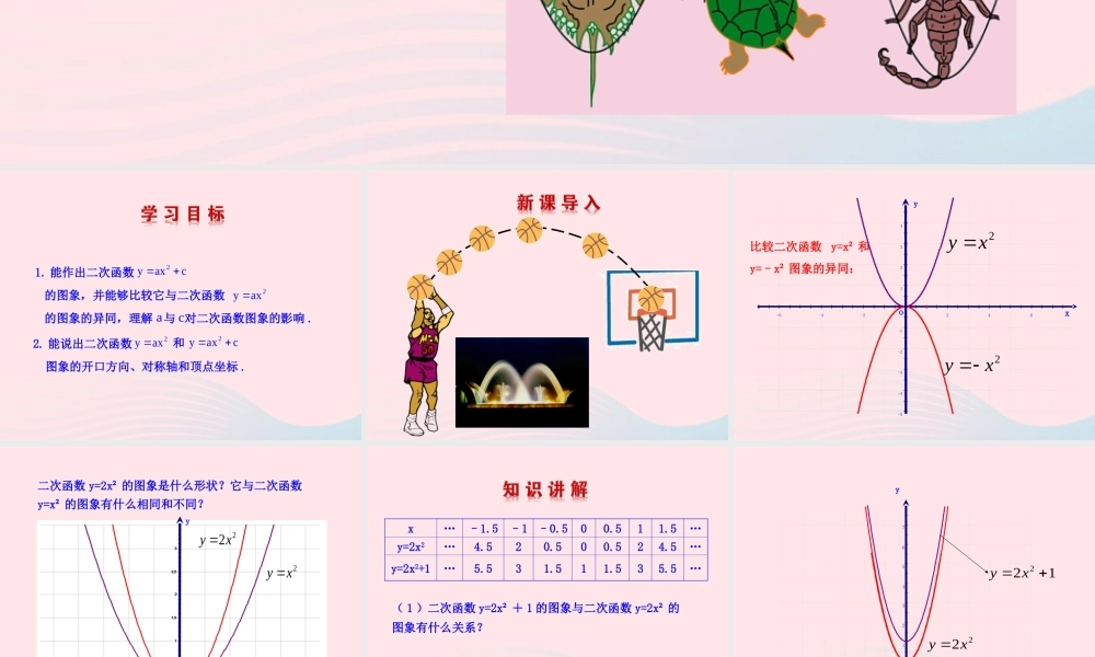 九年级数学下册 第27章二次函数272二次函数的图象与性质 2二次函数yax2bxc的图象与性质(第1课时)课件 华东师大版 课件