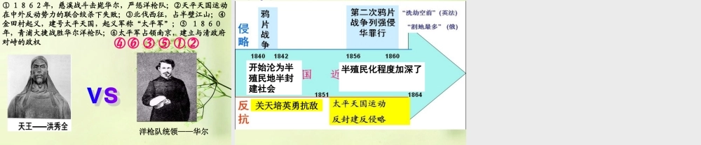 八年级历史上册(第2课 第二次鸦片战争期间列强侵华罪行)课件