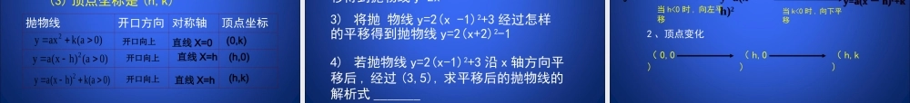 二次函数的图像和性质第三课时