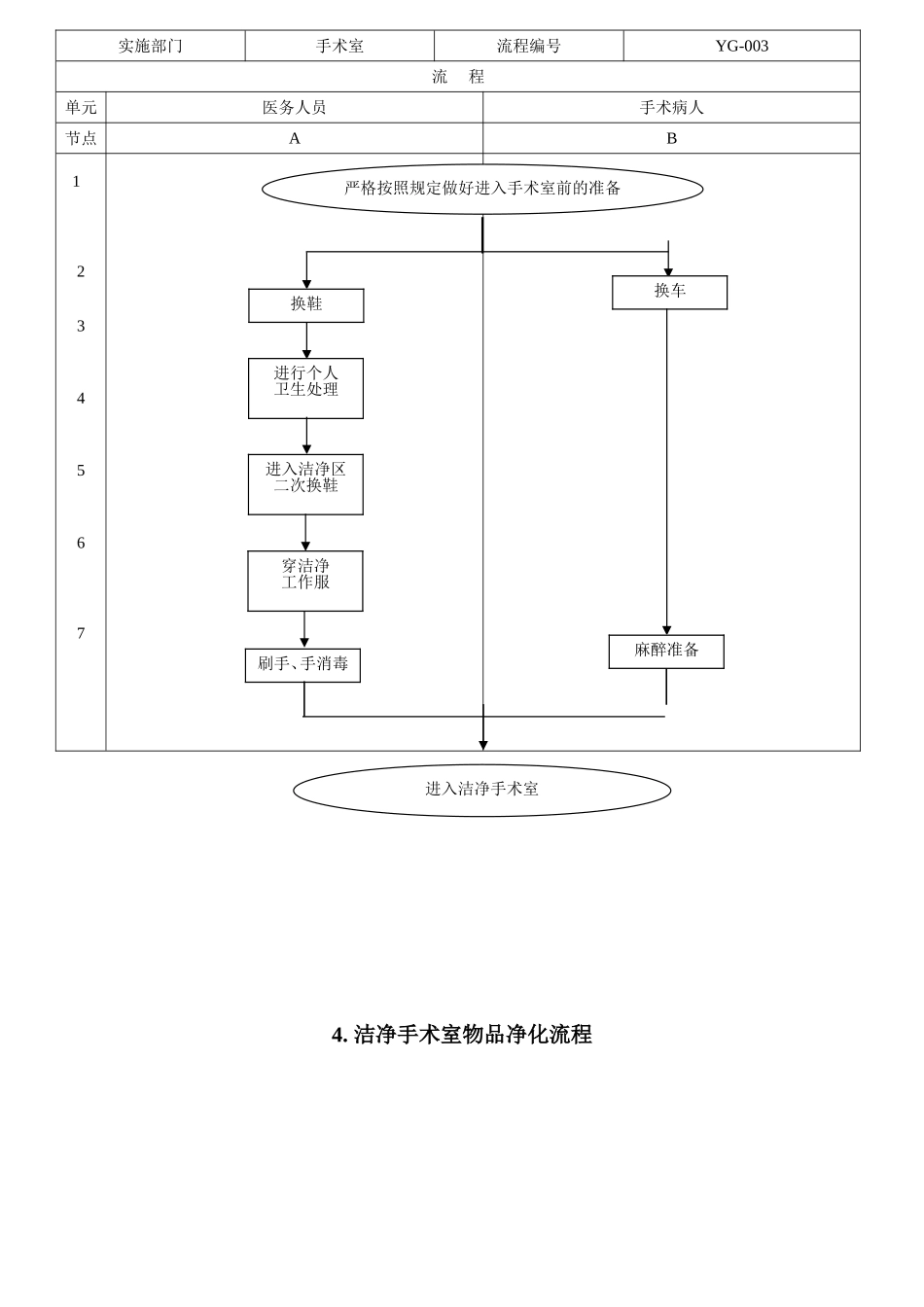 传染病报告工作流程_第3页