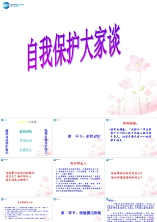 八年级政治上册 第九课 第1框 自我保护大家谈课件 人民版 课件