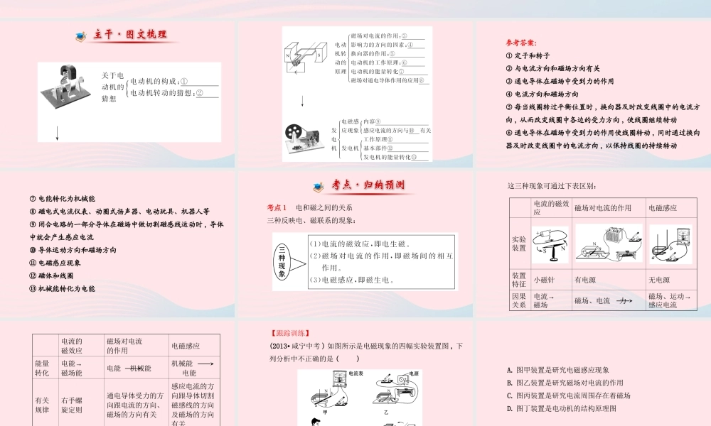 九年级物理下册 第十七章 电动机与发电机阶段专题复习课件 (新版)粤教沪版 课件