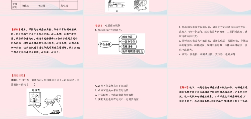 九年级物理下册 第十七章 电动机与发电机阶段专题复习课件 (新版)粤教沪版 课件