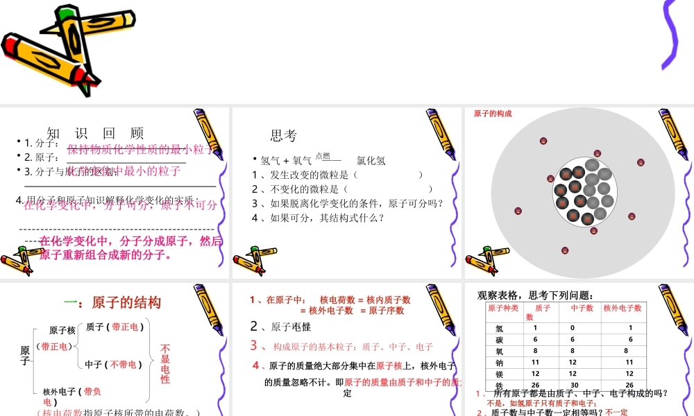 原子的结构第一课时