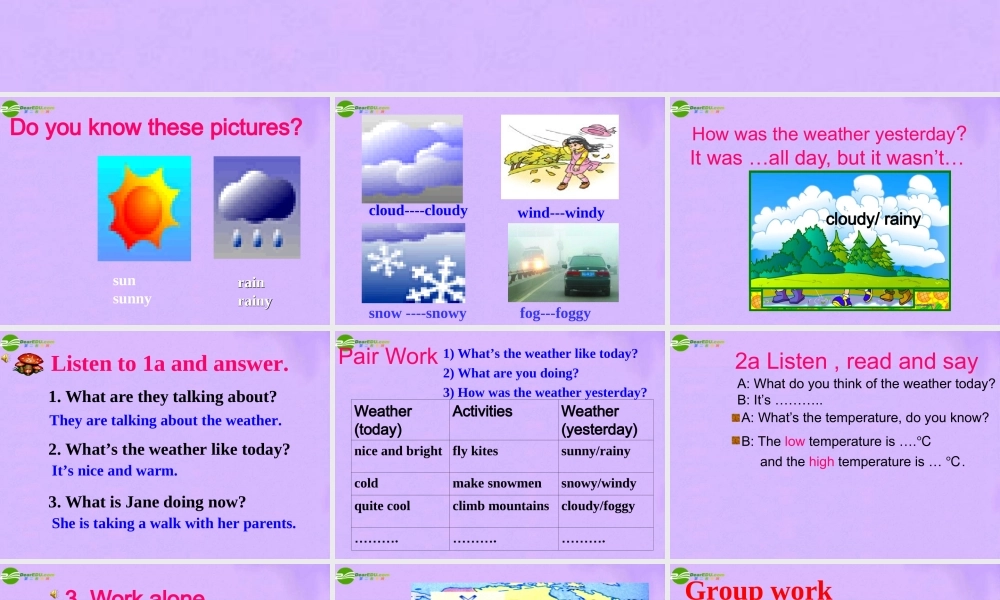 七年级英语下册 Unit8 Topic1(What s the weather like in spring)课件3 仁爱版 课件