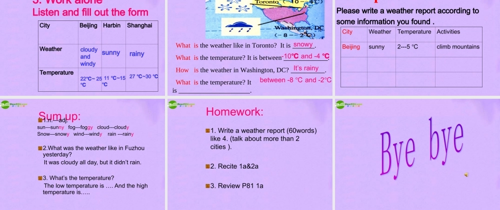 七年级英语下册 Unit8 Topic1(What s the weather like in spring)课件3 仁爱版 课件