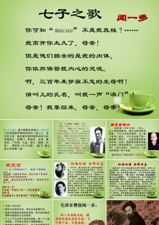 中学七年级语文下册 3.12(闻一多先生的说和做)课件2 (新版)新人教版 课件