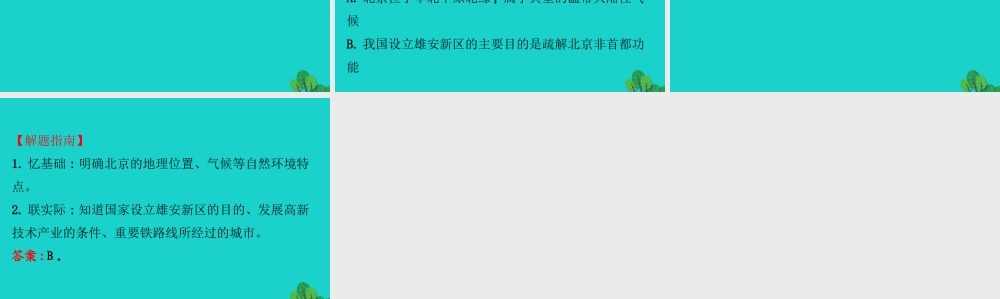 八年级地理下册 第六章 第四节祖国的首都 北京习题课件(新版)新人教版 课件