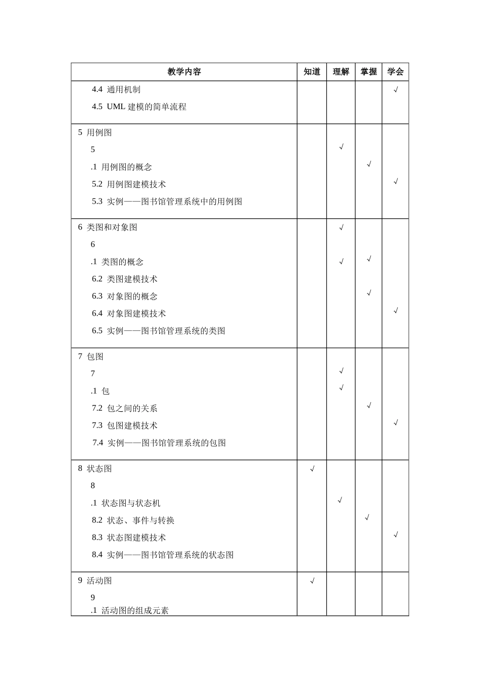 《软件体系结构》教学大纲_第3页