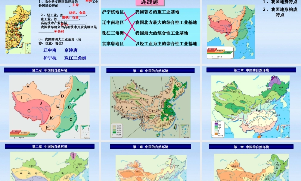 八年级生物上册 复习课件 商务星球版 课件