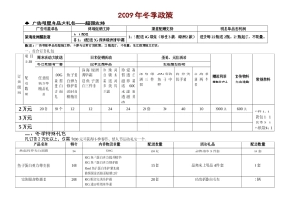 仙迪化妆品冬季招商政策订货政策