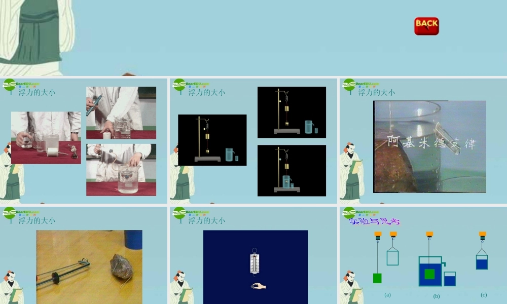 八年级科学上册 第四章第三节阿基米德原理课件 华东师大版 课件
